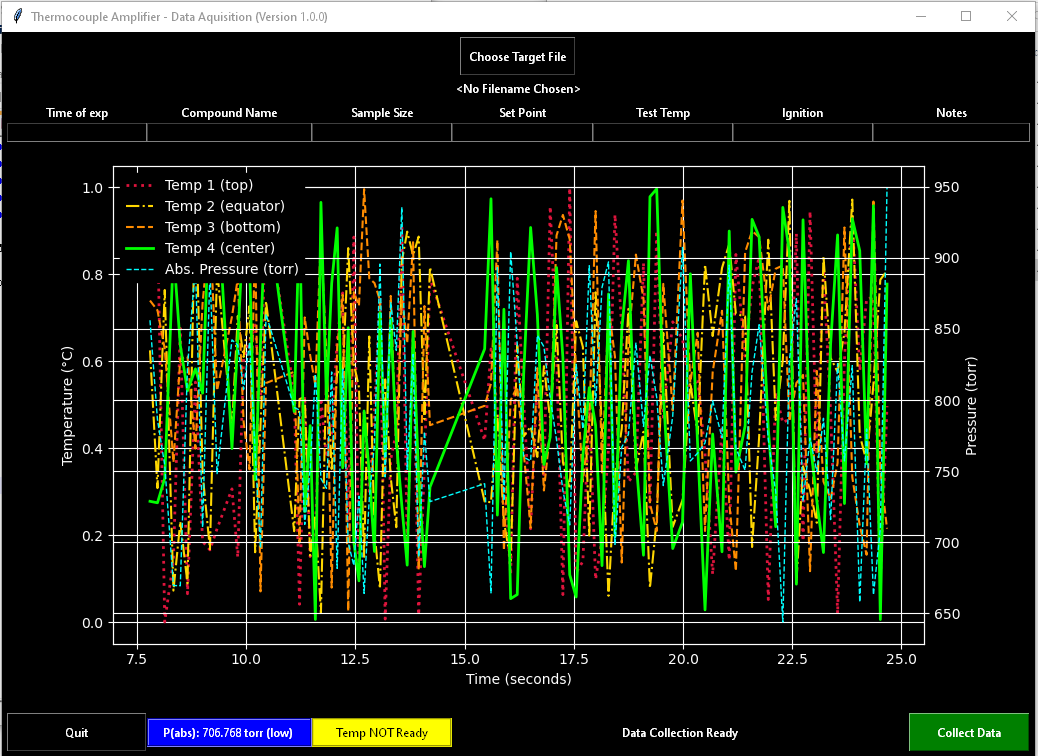 Data Acquisition Software Written in Python